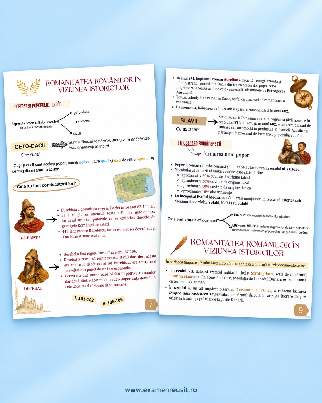 CARTE DIGITALĂ BACALAUREAT ISTORIE