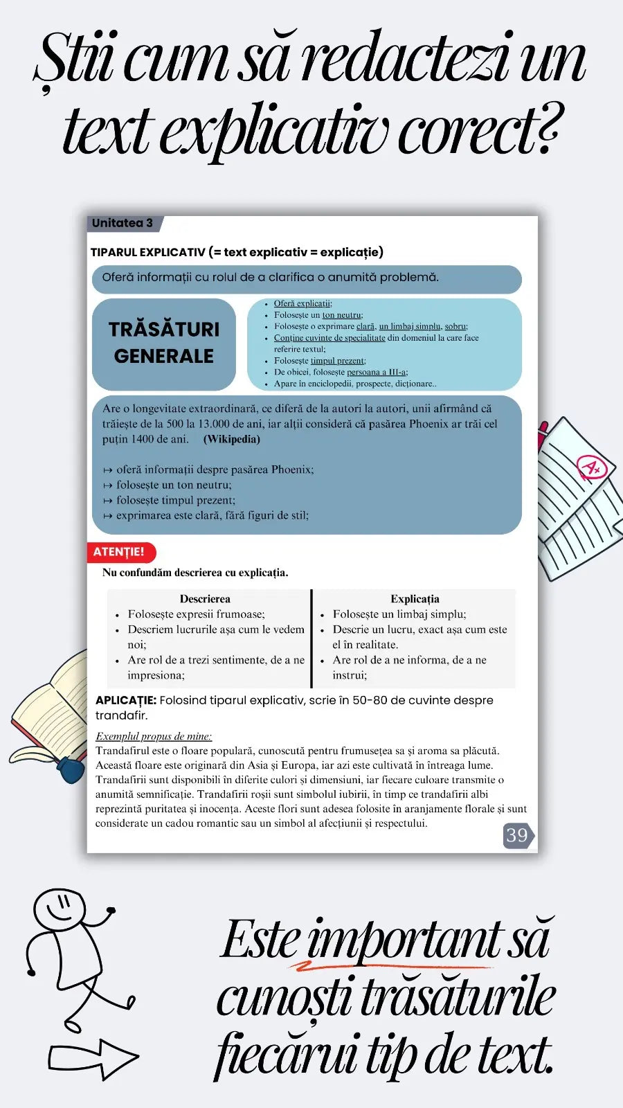 Schemă pentru redactarea textului explicativ