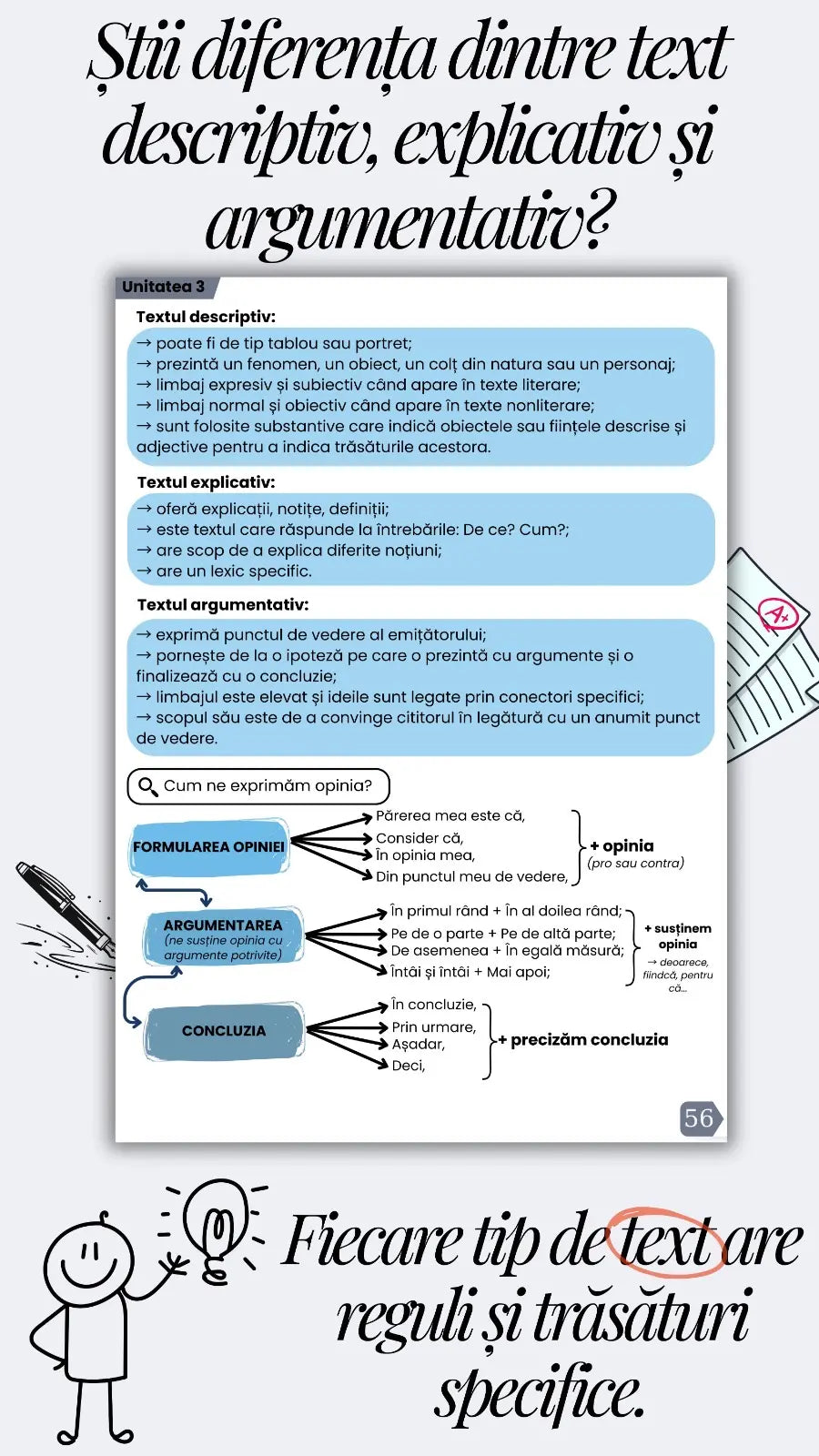 Diferențe între tipurile de texte